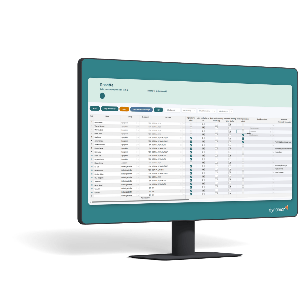 Ansattmedvirkning 1-1