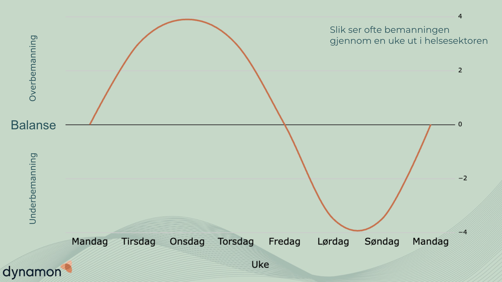 Screenshot 2025-12-31 at 15.12.03