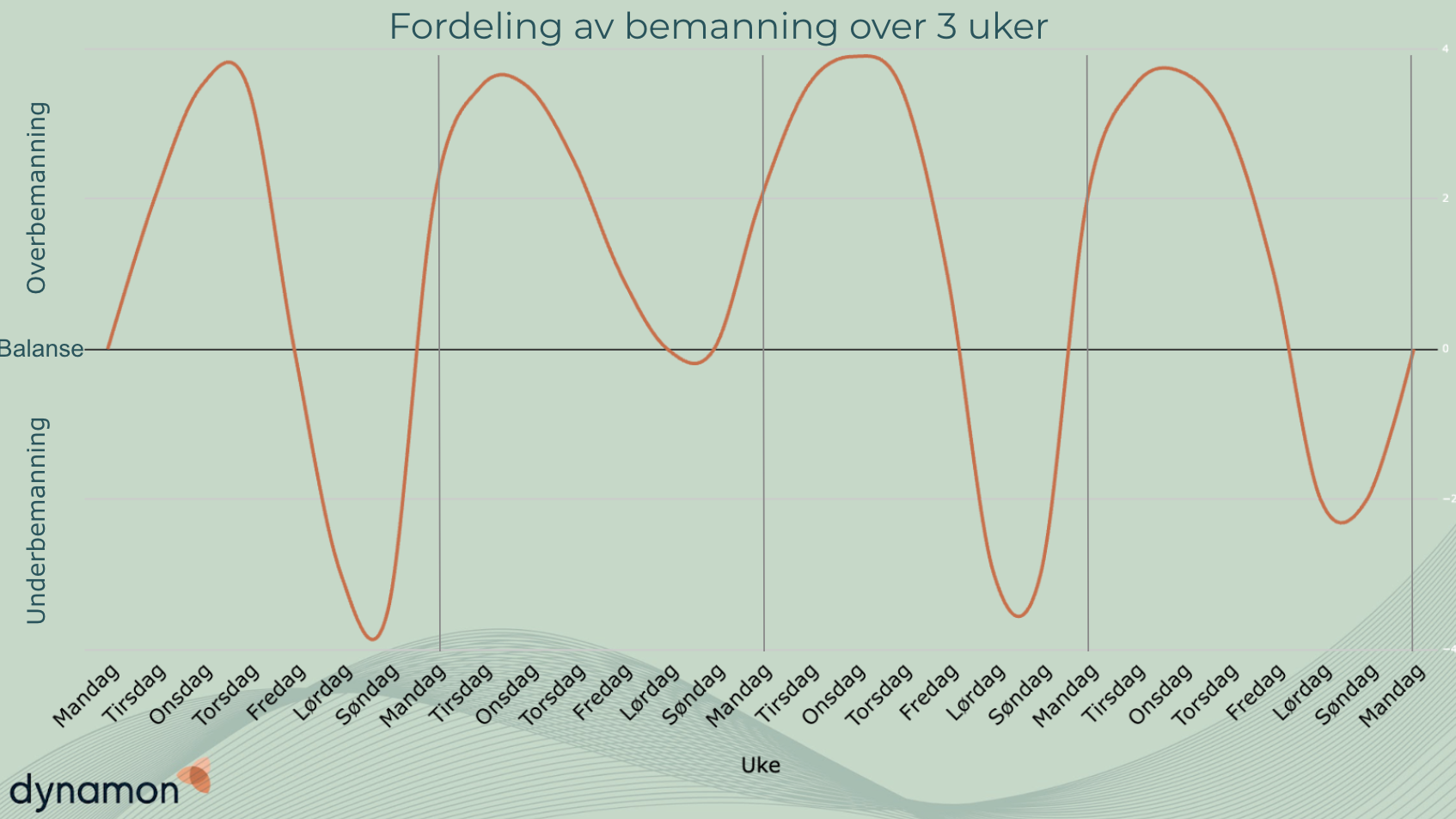 Screenshot 2025-12-31 at 15.12.24