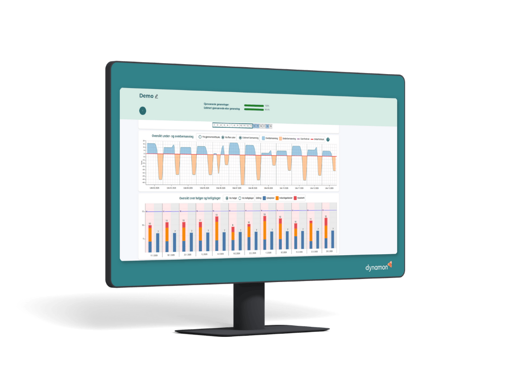 Analyse og strategisk beslutningsgrunnlag